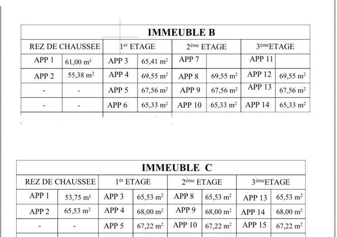 Bouskoura Living, immobilier, Realtymorocco, Agence immobilière,
