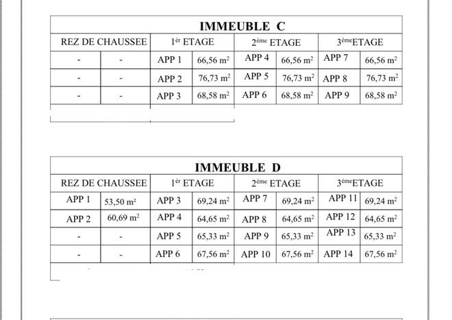 Bouskoura Living, immobilier, Realtymorocco, Agence immobilière,